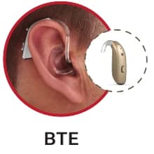Behind-the-Ear hearing aid shown in the ear