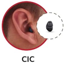 Completely-in-Canal hearing aid shown in the ear