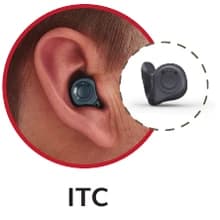 In-the-Canal hearing aid shown in the ear
