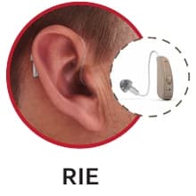 Receiver-in-Ear hearing aid shown in the ear